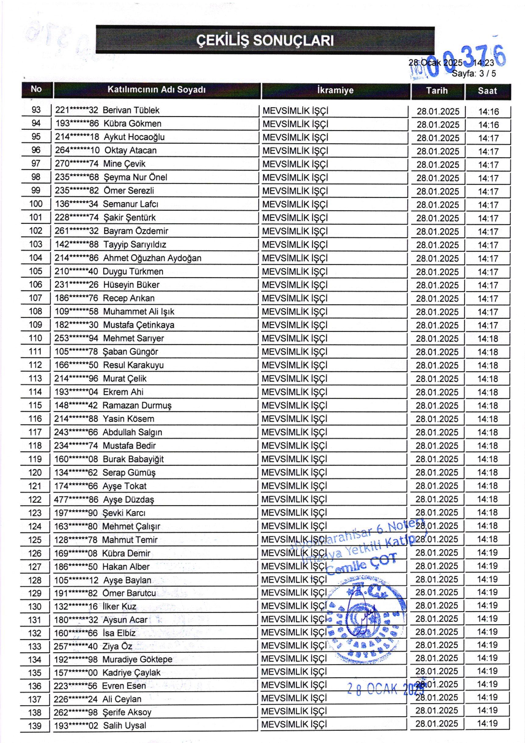 Mevsimlik Isci Kura Cekimi 6 2801 174806 8 1024 768 2025