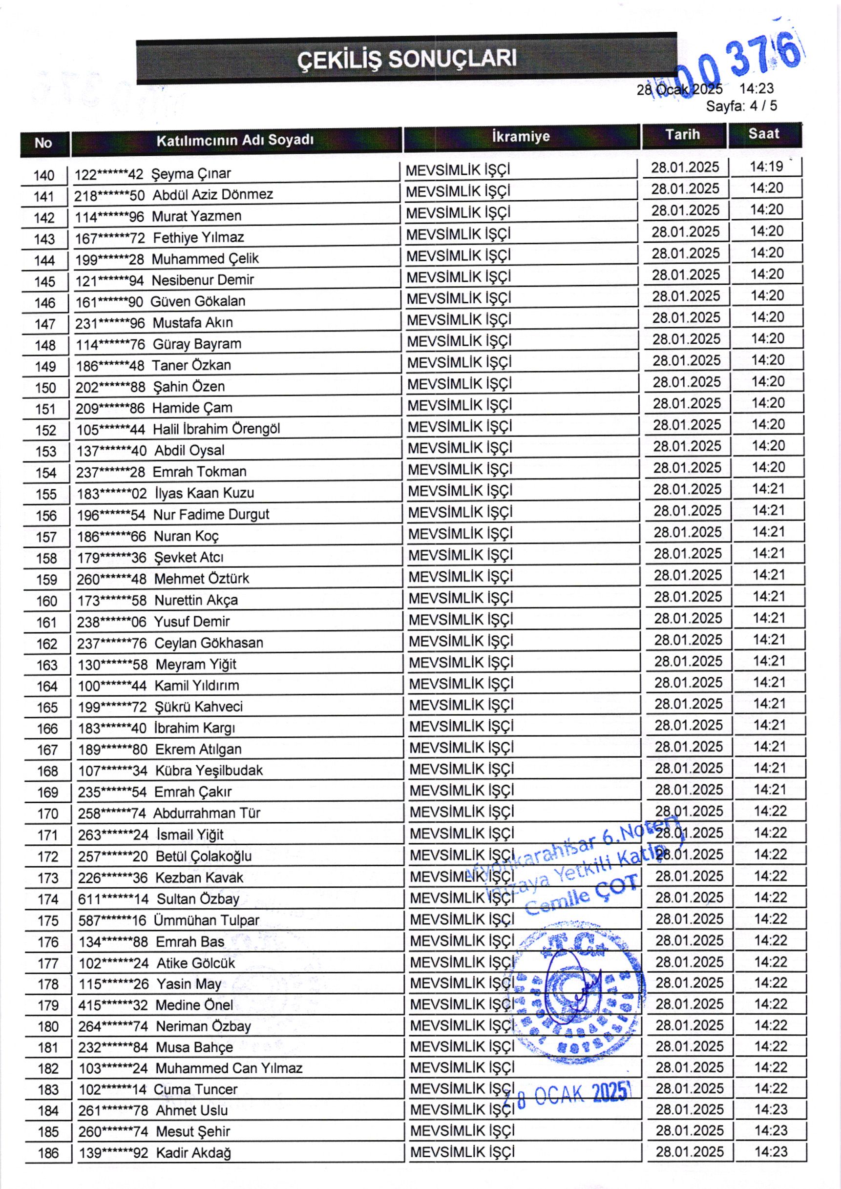 Mevsimlik Isci Kura Cekimi 7 2801 174806 9 1024 768 2025