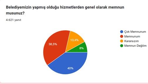 Anket B 14022025175947 4 1024 768 2024