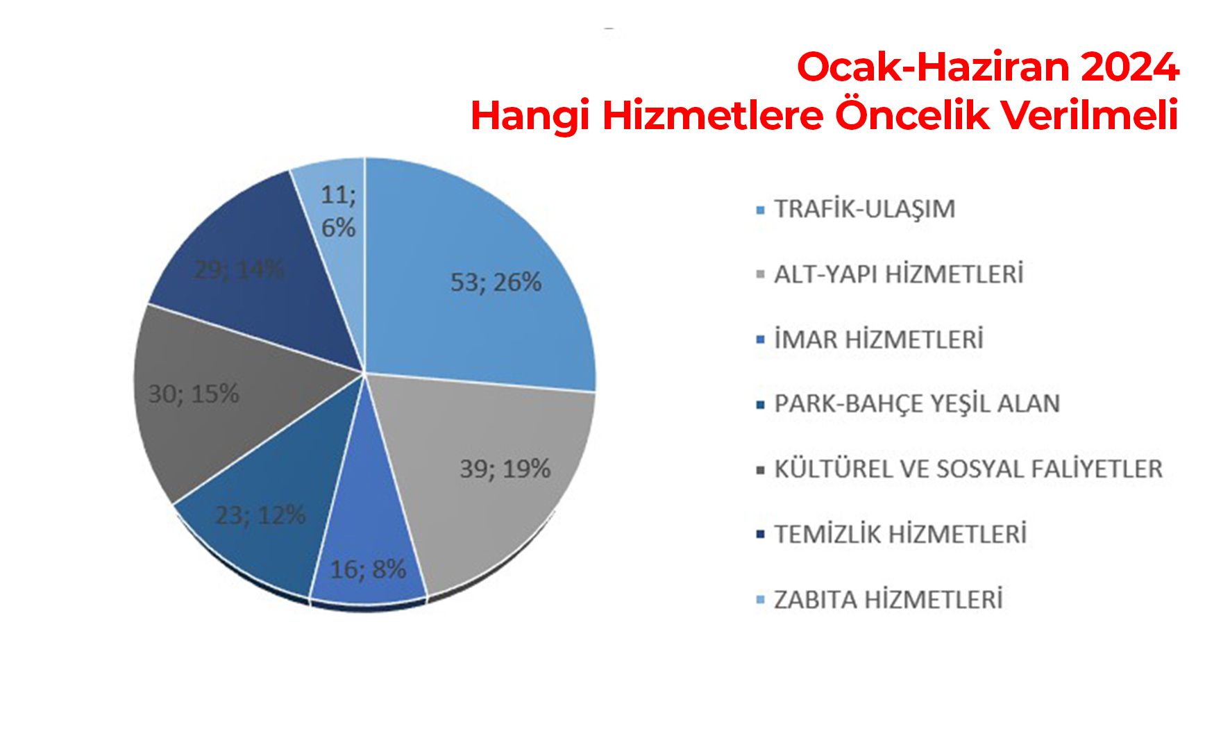 Anket C 14022025175947 5 1024 768 2024