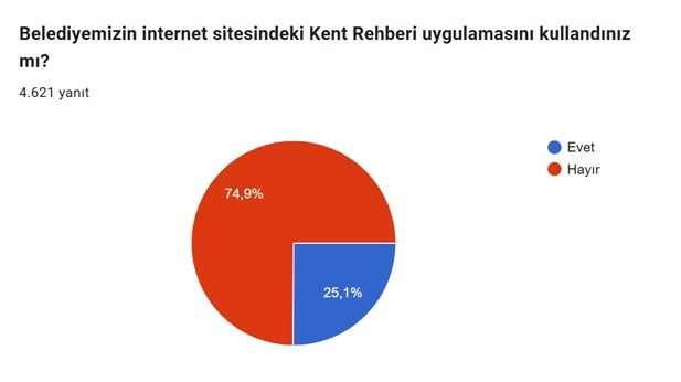 Anket K 14022025175947 12 1024 768 2024