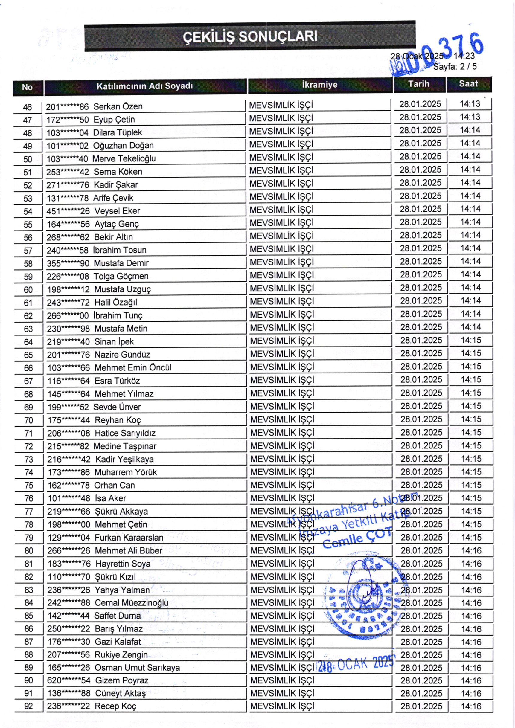 Mevsimlik Isci Kura Cekimi 5 2801 174806 7 1024 768 2025